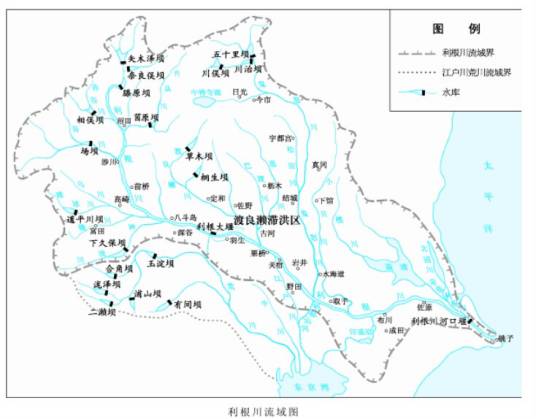 利根川防洪