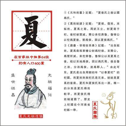 夏姓（中国姓氏之一）