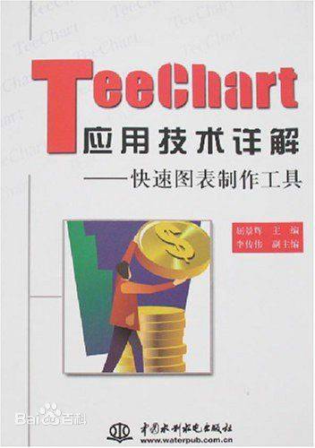 TeeChart应用技术详解