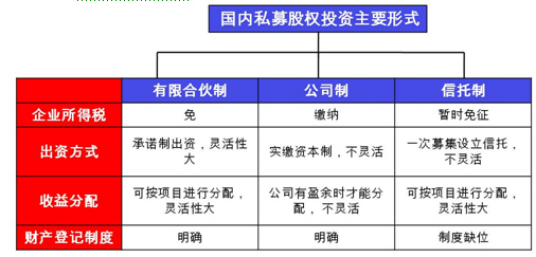 模式分类（2003年机械工业出版社出版的图书）