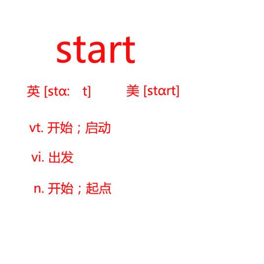 START（MS-DOS命令）