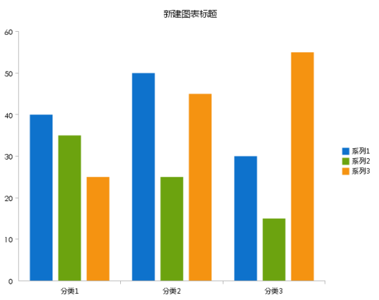 图表（Microsoft Office用语）