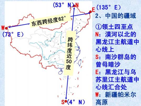 中国地理位置四至点