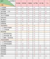 信息管理学（研究人类社会信息管理活动的学科）