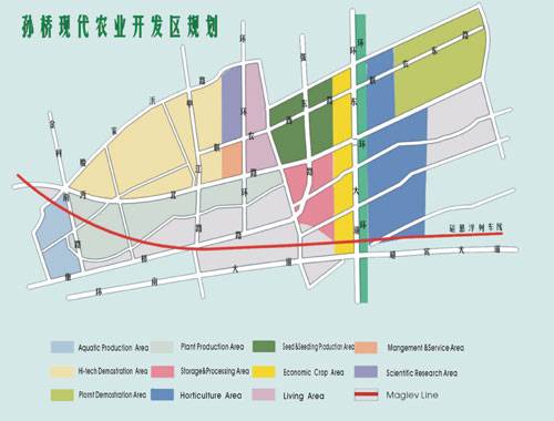 上海孙桥现代农业园区