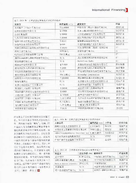 上海康培医药生物技术有限公司