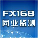 FX168同业监测系统