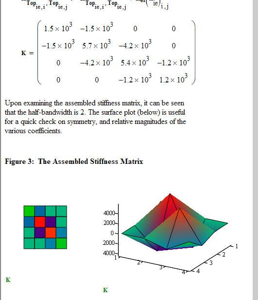 Mathcad机械工程库