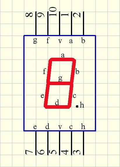 七段数码管