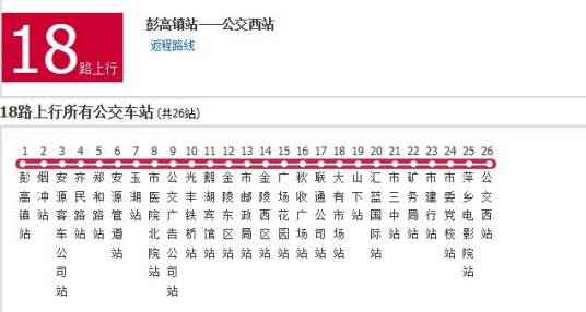 萍乡公交18路