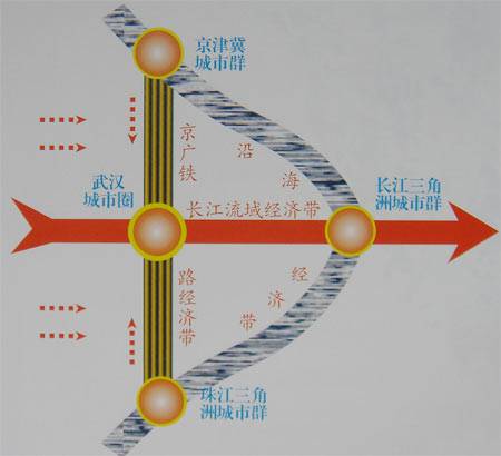 全国资源节约型和环境友好型社会建设综合配套改革试验区