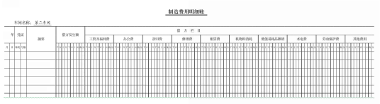 制造费用明细账