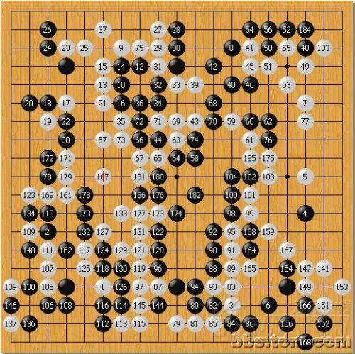 围棋历史