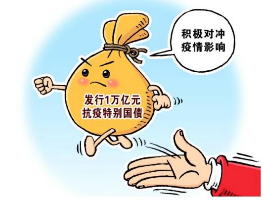 转移支付资金