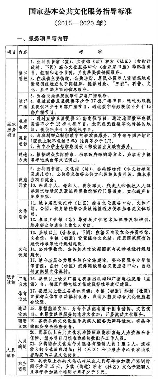 关于加快构建现代公共文化服务体系的意见