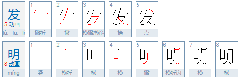 发明和创造的含义和区别