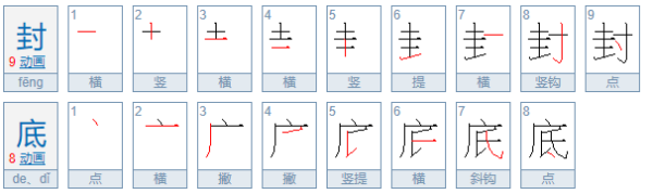 封面和封底是什么意思？