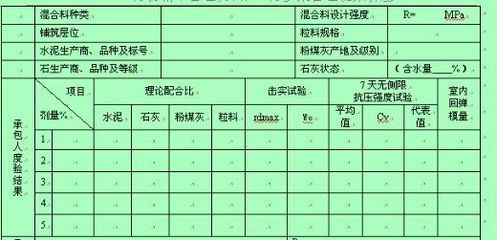 《建筑开工令》由谁签发？