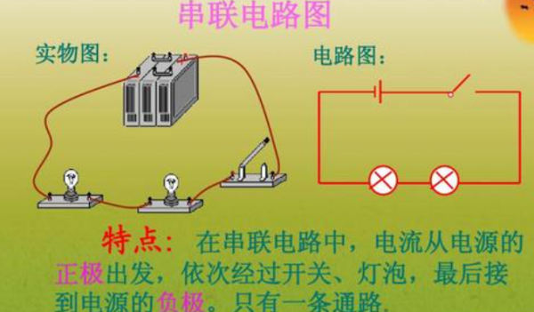 串联与并联的区别，和电压与电流的关系