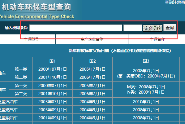 机动车环保网国几查询？