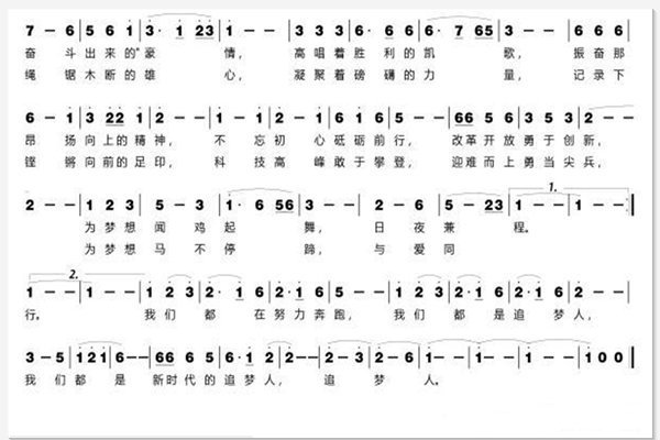 有网友可以分享一下春晚《我们都是追梦人》的歌词简谱吗？十分感谢