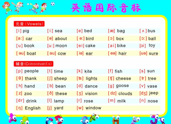 英语音标怎么读秋环陈全尽流临