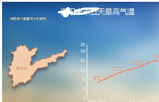 一个研究全天来自气温变化的实验中自变量和因变量360问答各是什么