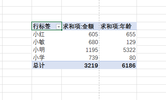 在EXCEL表格里面怎么把相同名称的不同数据合并到一起