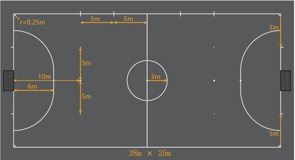 标准5人制足球场尺寸图