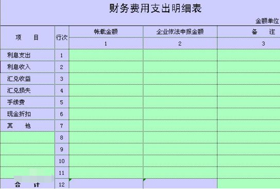 在完全成本法下，期间费用应当包括（多选）