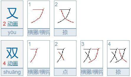 又又又双化叒叕怎么读？