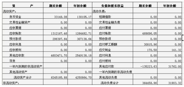 暂估入库怎么做会计来自分录