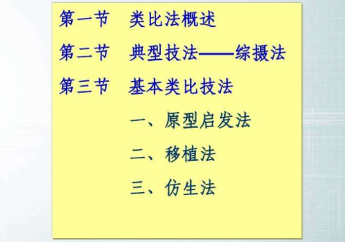 综摄法的运用中分析者可以进行的类的处响比有？