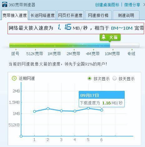 100M网络实际速度多少