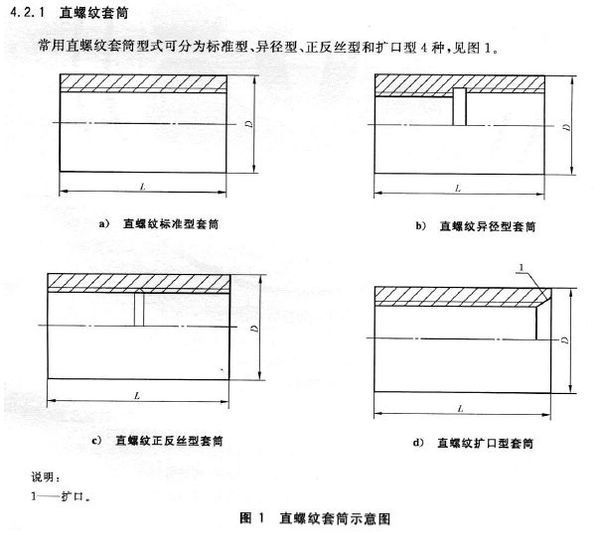 钢筋直螺纹套筒有几种规格？