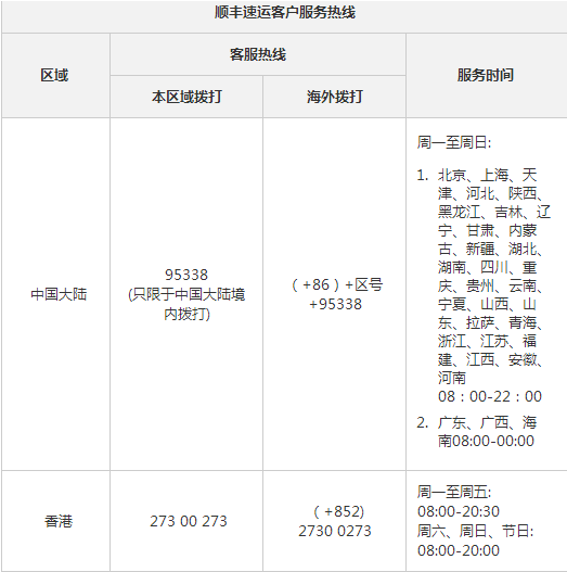 顺丰快递员电此石话查询