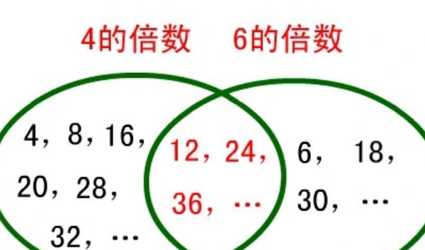 1.来自5倍是多少呀？