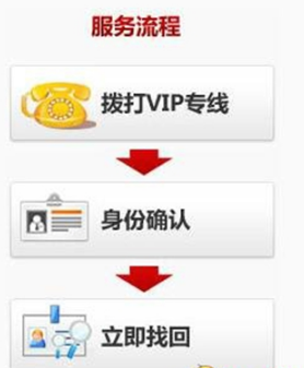 CSGO此完美通行证已绑定其它的Steam账号，怎么办?