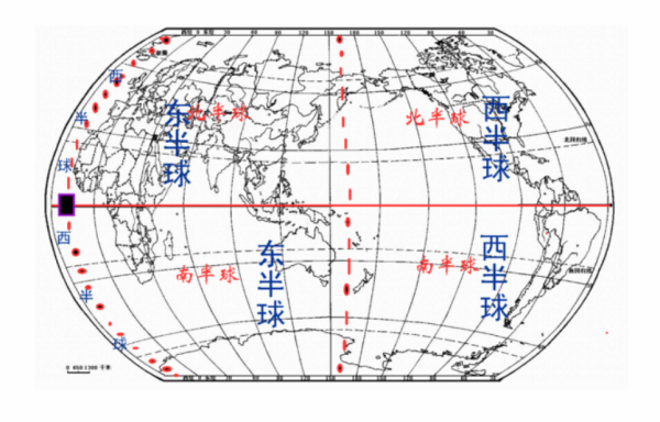 东半球和西半球是怎么划分的