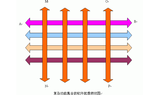 hoo间象根水介激模立委济协k效应是什么？