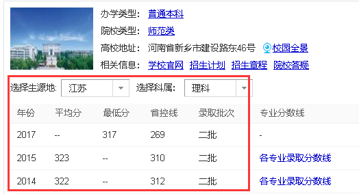 河南著势岩通少师范大学是几本