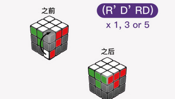 玩魔方6面的口诀