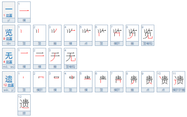 一览无余和一览无遗的区别是什么？