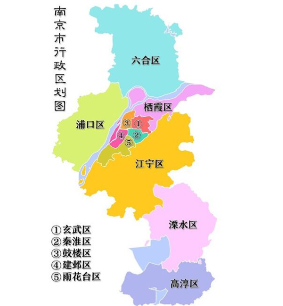 南京属于哪个省