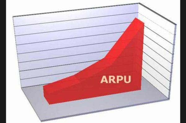 请问ARPU值的计算公式是什么？