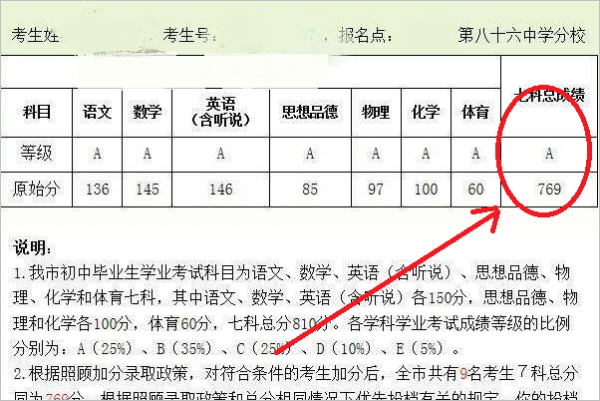 初中期末考试成绩怎么查