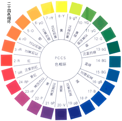 粉色的对比色是什么