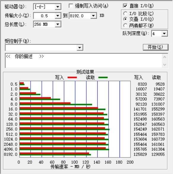 为什么usb3.0传输速度很慢？