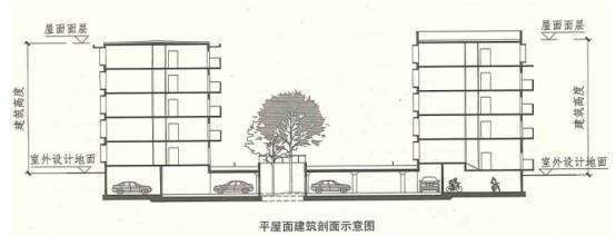 请问建介究史李滑让轮速号筑设计中上人屋面的女儿墙高度是多少？