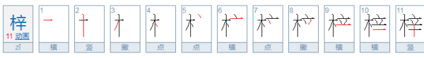 梓桐是什么意思呢?